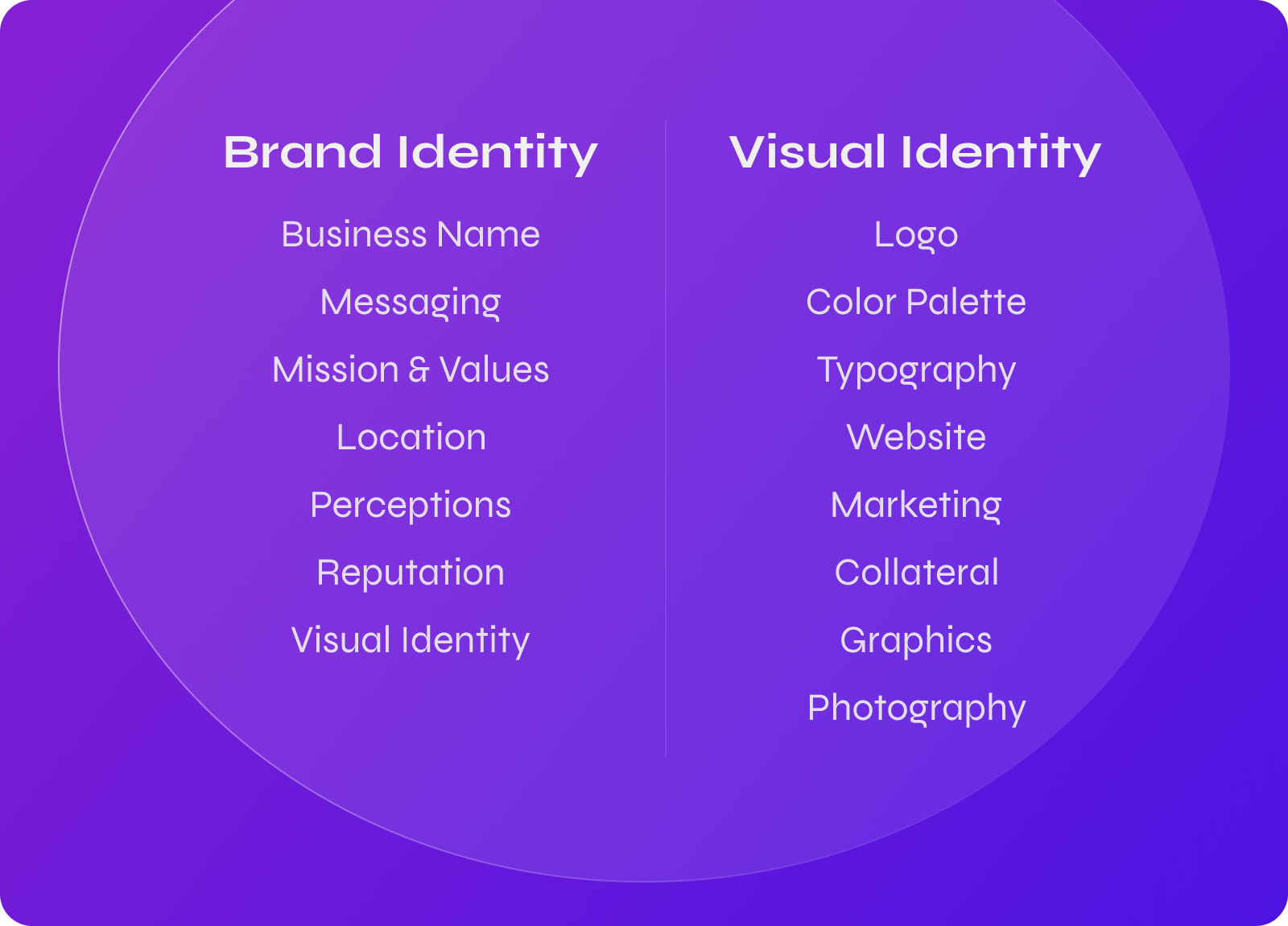 Visual Identity What Is It and Why Is It Important for Your Brand